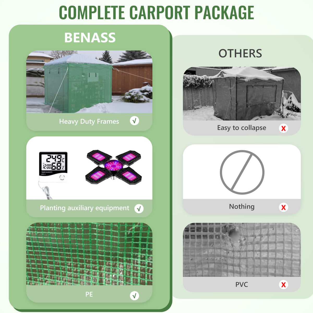 10x10 ft Portable Pop Up Greenhouse for Outdoors Walk In Greenhouse with PE Cover and Mesh Windows