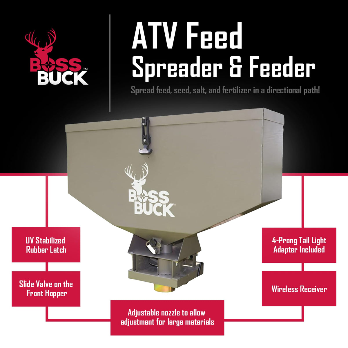 ATV Seeder Spreader with Wireless Remote Control 80 lb Capacity for Hunting Food Plots and Lawn and Garden