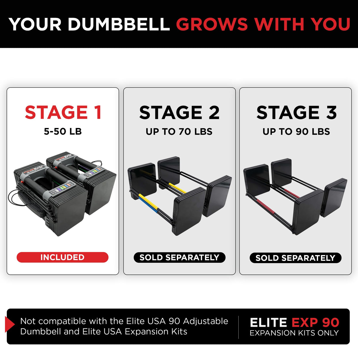 Elite EXP 90 Adjustable Dumbbells Stage 1 Set of 2 5 lb to 50 lb Home Gym Strength Training