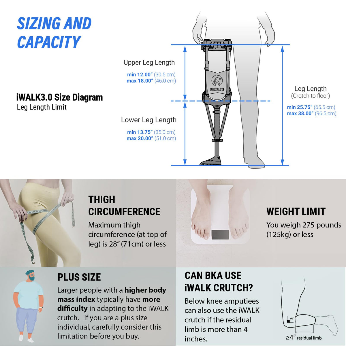 Hands-Free Knee Crutch Mobility Aid, Third Generation