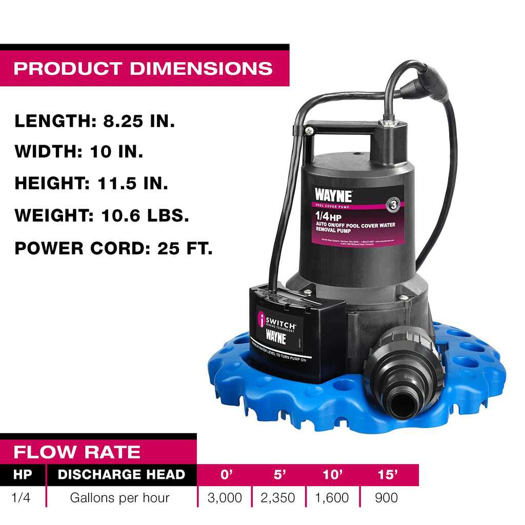 WAPC250 Reinforced Thermoplastic Pool Cover Pump Heavy Duty Submersible Water Removal Pump for Pool Covers