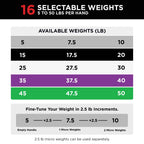 Elite EXP 90 Adjustable Dumbbells Stage 1 Set of 2 5 lb to 50 lb Home Gym Strength Training