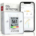 Indoor Air Quality Monitor Aranet4 Wireless CO2 Detector for Home Office with NDIR CO2 Sensor