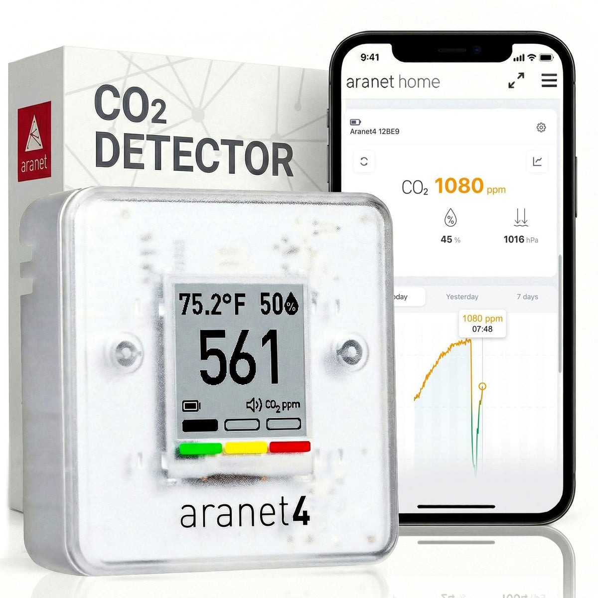 Indoor Air Quality Monitor Aranet4 Wireless CO2 Detector for Home Office with NDIR CO2 Sensor