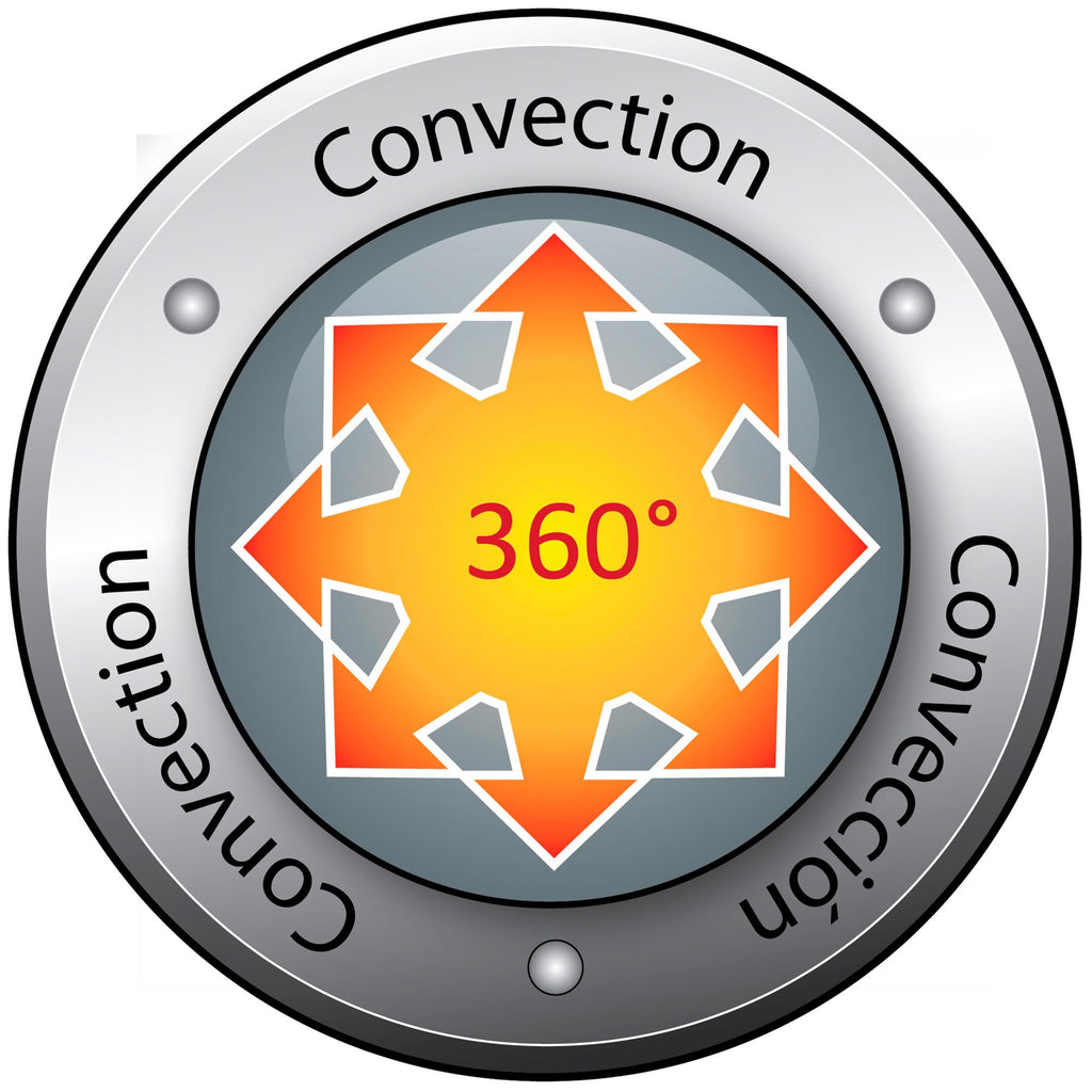 Indoor Kerosene Convection Heater 23800 BTU 1000 Sq Ft Heating Capacity Model Number WK95C8