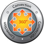 Indoor Kerosene Convection Heater 23800 BTU 1000 Sq Ft Heating Capacity Model Number WK95C8