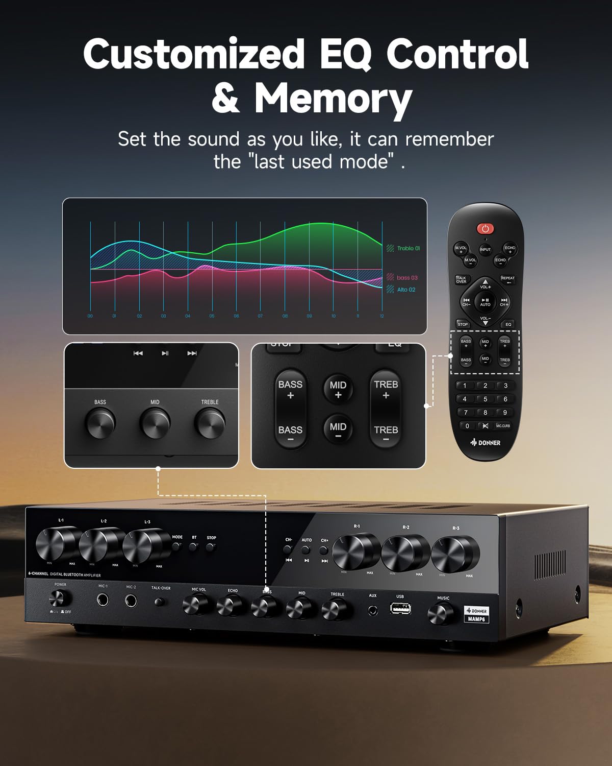 1000W 6 channel stereo receiver amplifier Bluetooth 5.3 USB FM 2 mic echo RCA optical coaxial MAMP6 karaoke