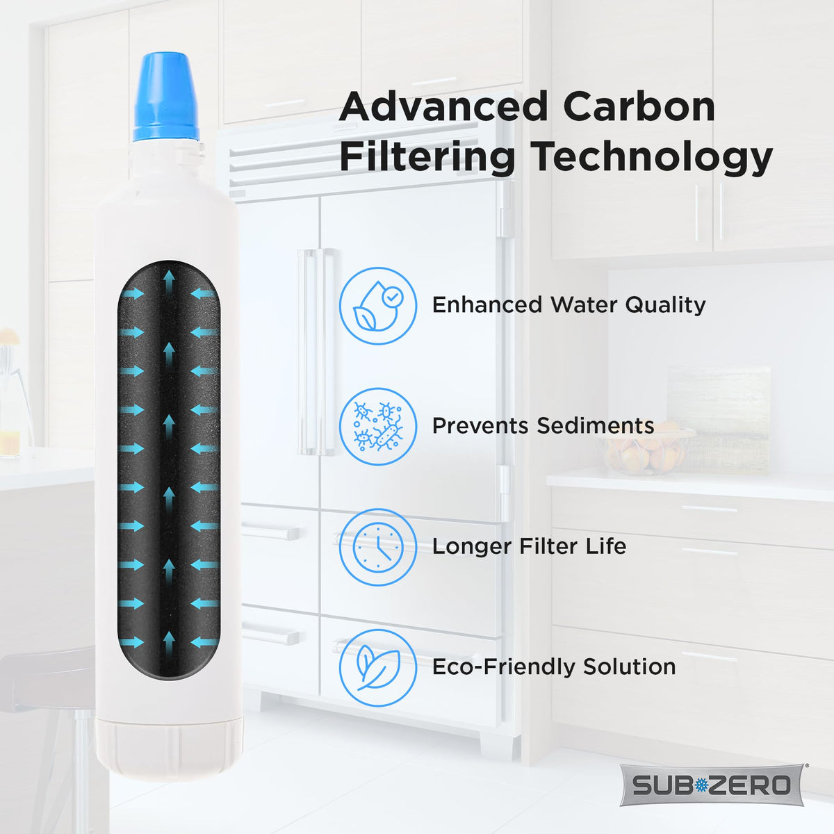 Replacement water filter 4204490 and air filter 7042798 combo pack for clean air and water
