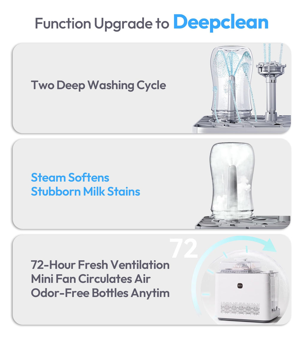 Large Baby Bottle Washer Sterilizer and Dryer Machine Holds 6 Bottles Easy to Clean and Use