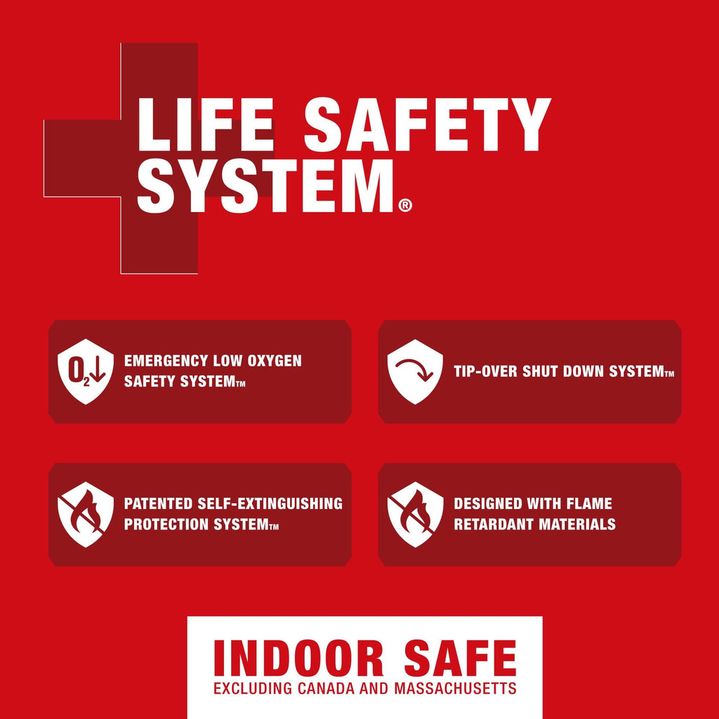 18000 BTU Big Buddy PRO Series Portable Propane Radiant Heater for Indoor Outdoor Use Heats Up to 400 Sq Ft