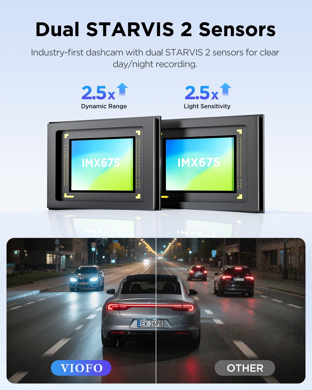 Front and Rear 2K Dash Cam, Dual STARVIS 2 Sensors, HDR, A229 Plus