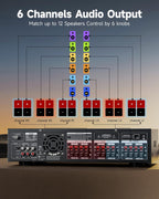 1000W 6 channel stereo receiver amplifier Bluetooth 5.3 USB FM 2 mic echo RCA optical coaxial MAMP6 karaoke