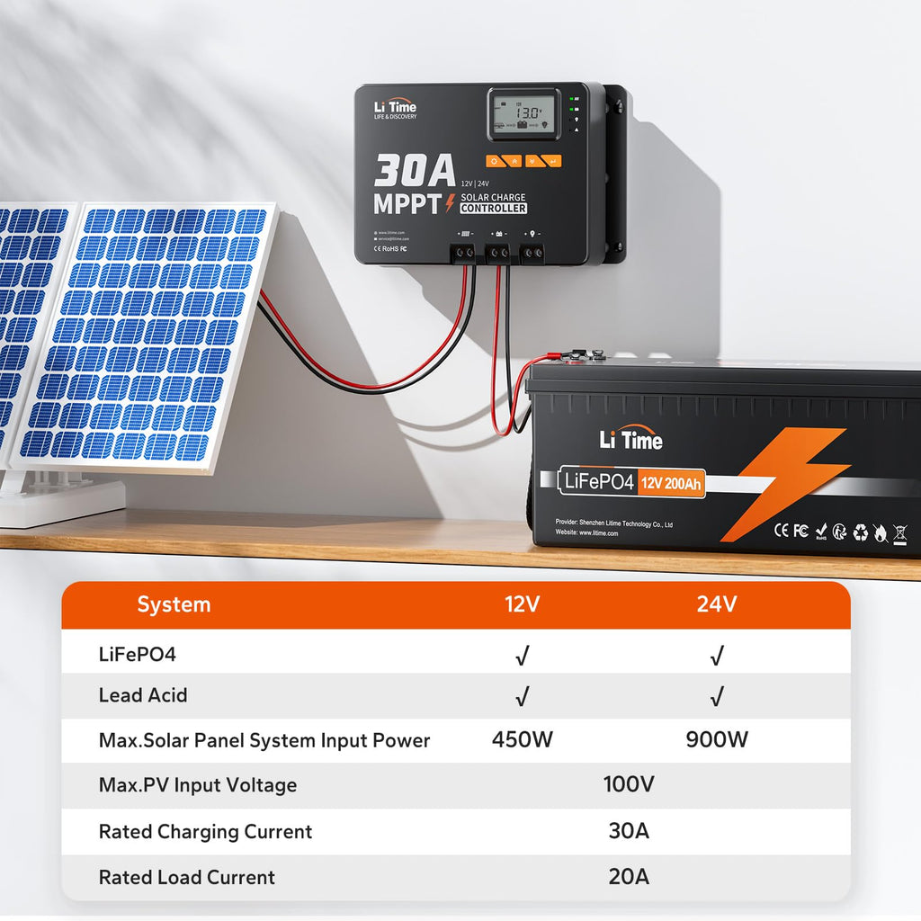 12V 24V 30A MPPT Solar Charge Controller with Bluetooth and LCD Display for Solar Panel System