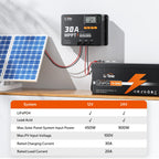 12V 24V 30A MPPT Solar Charge Controller with Bluetooth and LCD Display for Solar Panel System