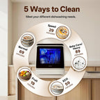 Portable Countertop Dishwasher for Small Apartments RV Dorm Compact Mini Kitchen Dishwasher