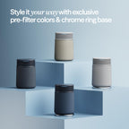 Air Purifier for Home Bedroom Dorm up to 1190 Sq Ft Signature SP1i HEPA Clean Air Solution