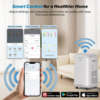 Forever Smart Air Purifier for Home with Never Replace Air Filter System and Smart Controls