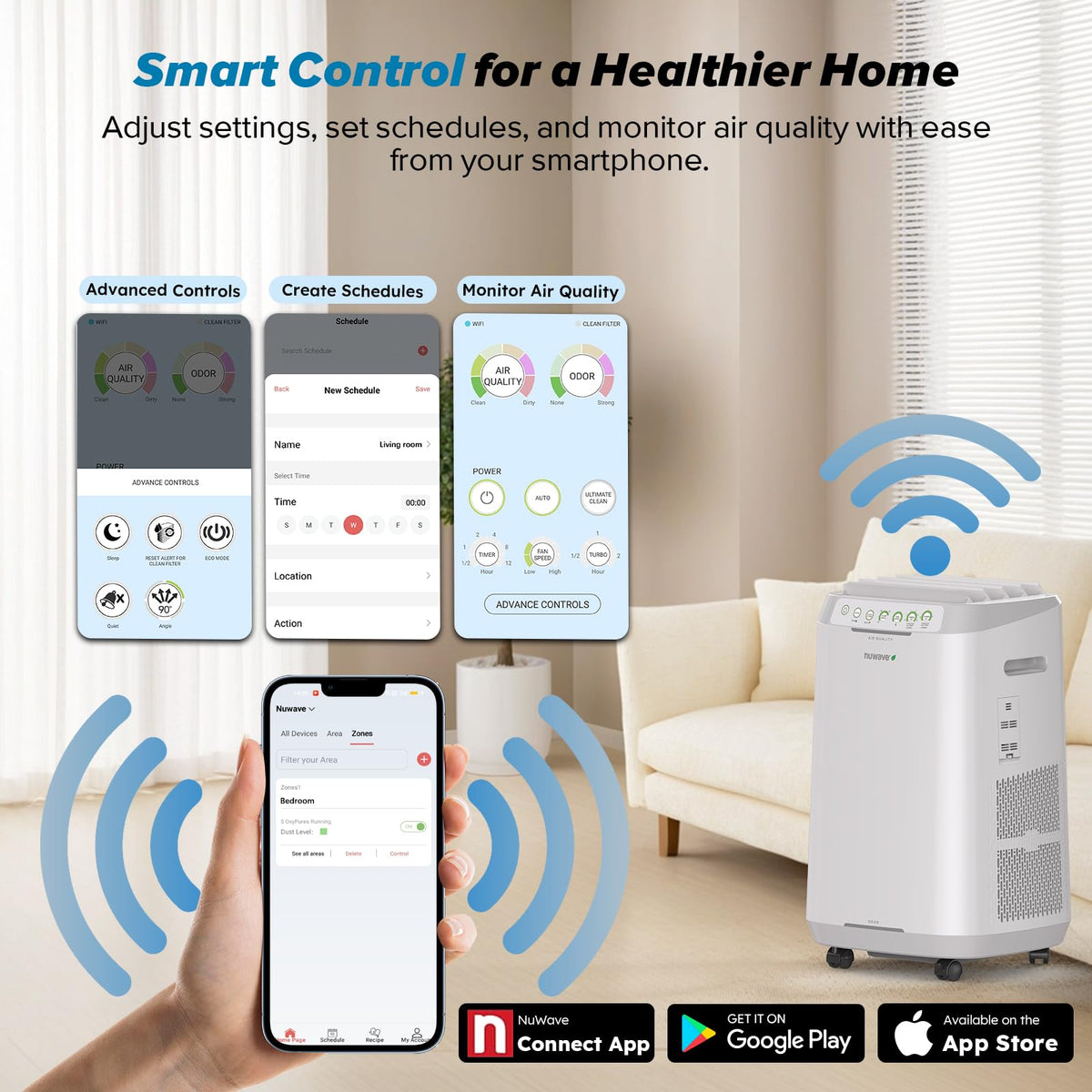 Forever Smart Air Purifier for Home with Never Replace Air Filter System and Smart Controls