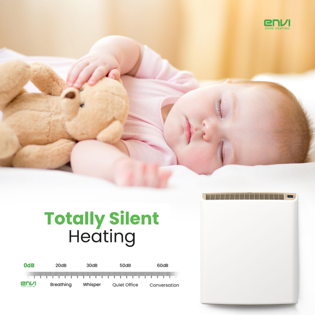 1000W Wi Fi Plug In Electric Wall Heater Energy Efficient Large Room App Control Thermal Shut Off
