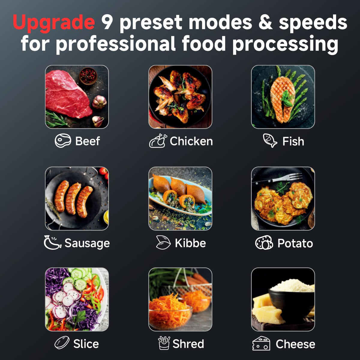 Multifunctional Digital Electric Meat Grinder 3000W Max Powerful Stainless Steel Food Processor for Kitchen