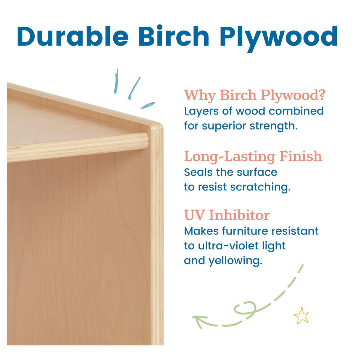 Single Sided Wooden Book Display Shelf for Kids Classroom, 5 Shelves