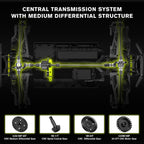 1/10 Scale Brushless RC Car 50+ MPH 4WD Waterproof Carbon Fiber Off Road Monster Truck All Terrain