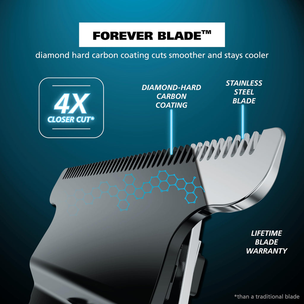 Pro Series High Visibility Cordless USB Skeleton Style Beard Trimmer for Men Rechargeable Grooming Tool