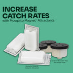 Patriot Plus Propane Mosquito Trap CO2 Flying Insect Trap Outdoor Backyard Mosquito Control