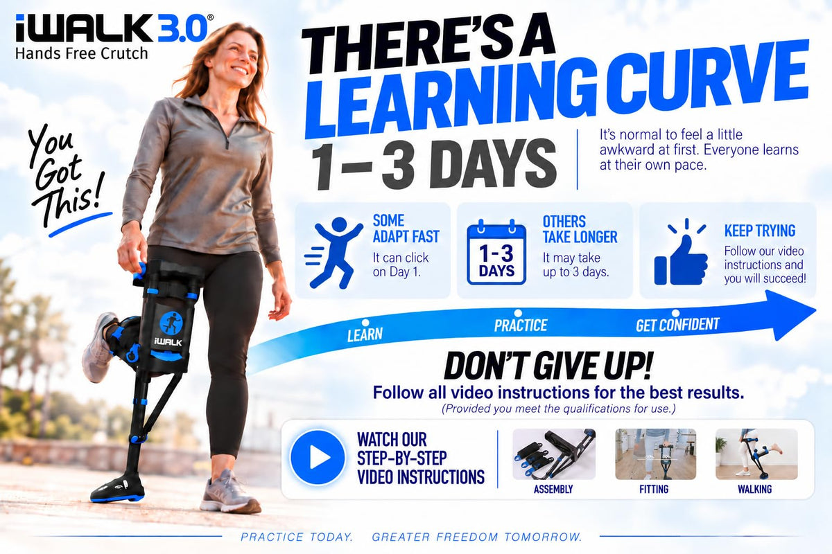 Hands-Free Knee Crutch Mobility Aid, Third Generation