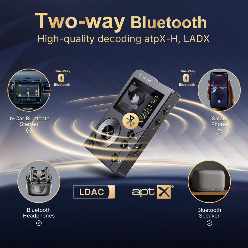 F20 HiFi MP3 Player Bluetooth 5.2 Lossless DSD FLAC High Resolution Audio Player 64GB MicroSD Card up to 512GB