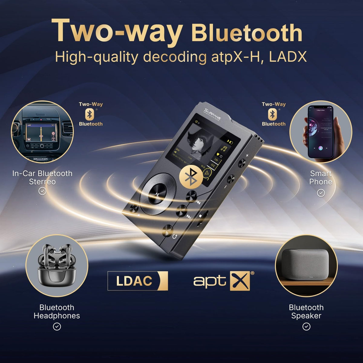 F20 HiFi MP3 Player Bluetooth 5.2 Lossless DSD FLAC High Resolution Audio Player 64GB MicroSD Card up to 512GB