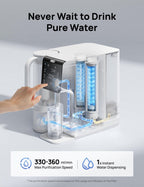 WF511 7 Stage Reverse Osmosis Filter Removes 99.99% Contaminants Install Free TDS Reduction BPA Free Pitcher
