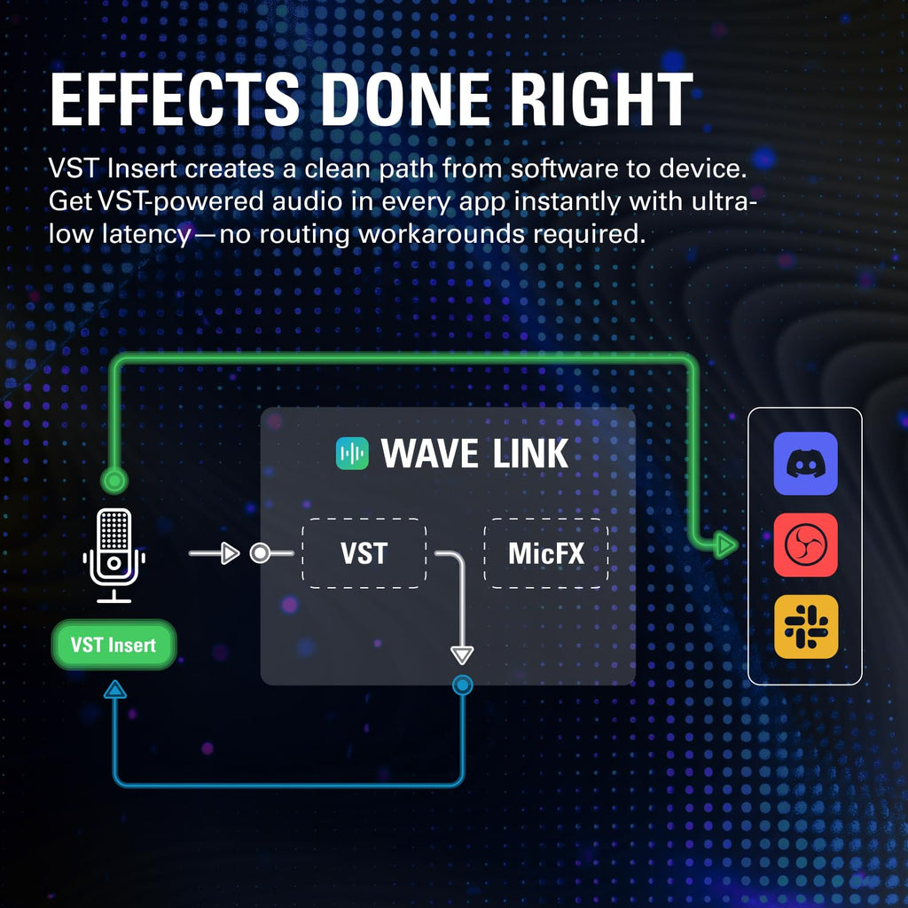 Wave 3 MK 2 USB Condenser Microphone with DSP Effects for Streaming Podcasting Recording and Content Creation