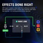 Wave 3 MK 2 USB Condenser Microphone with DSP Effects for Streaming Podcasting Recording and Content Creation