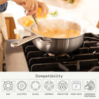 3 Quart Stainless Steel Saucier Pan 5 Ply Stainless Clad Cookware Induction Compatible