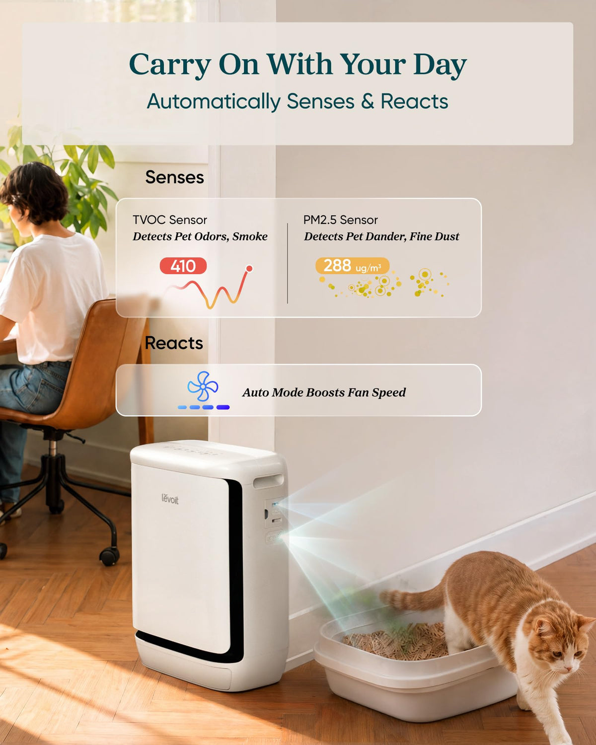 Smart pet air purifier for home pets large room Vital Pet Pro white air cleaner with odor control