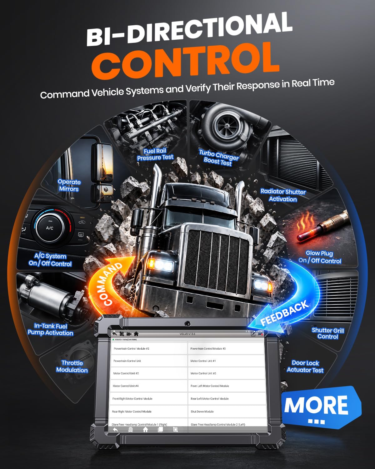 X7HD 10.1 inch Heavy Duty Truck Scanner 40 Resets Bidirectional Control ECU Coding DPF Regen Full System OBD2