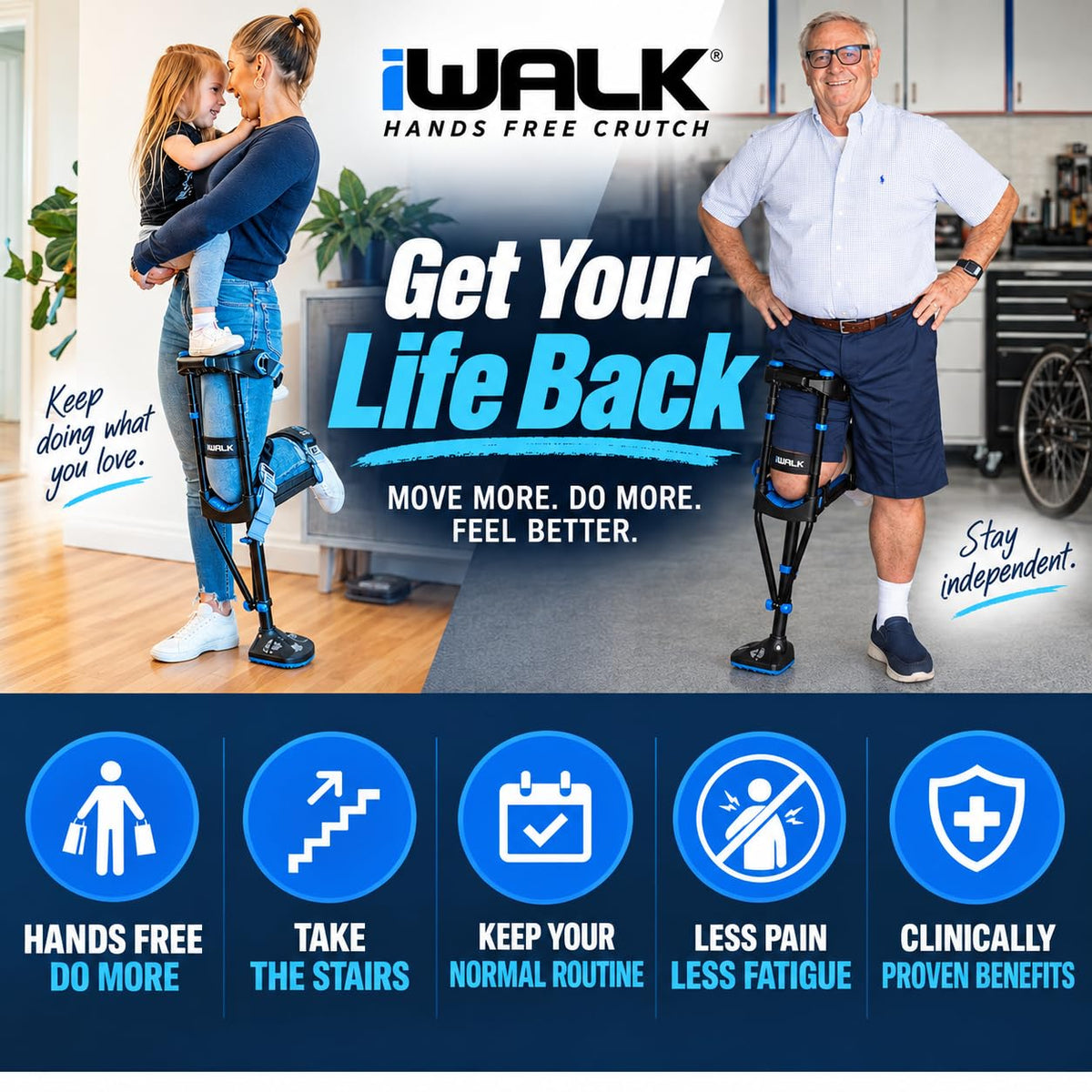 Hands-Free Knee Crutch Mobility Aid, Third Generation