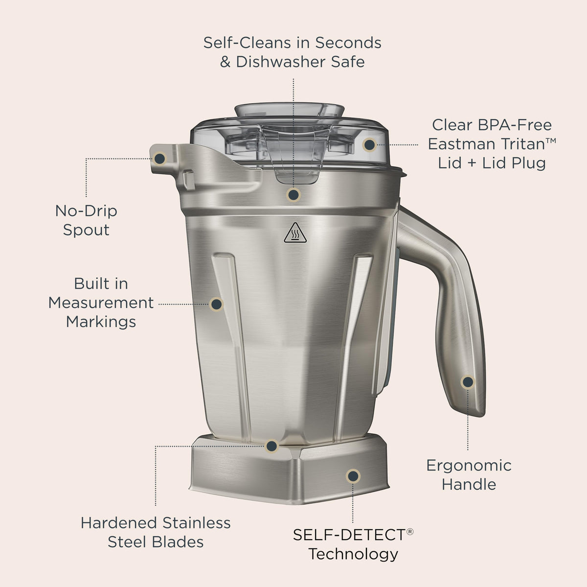 48 oz Stainless Steel Blender Container with Self Detect Technology BPA Free Replacement Jar