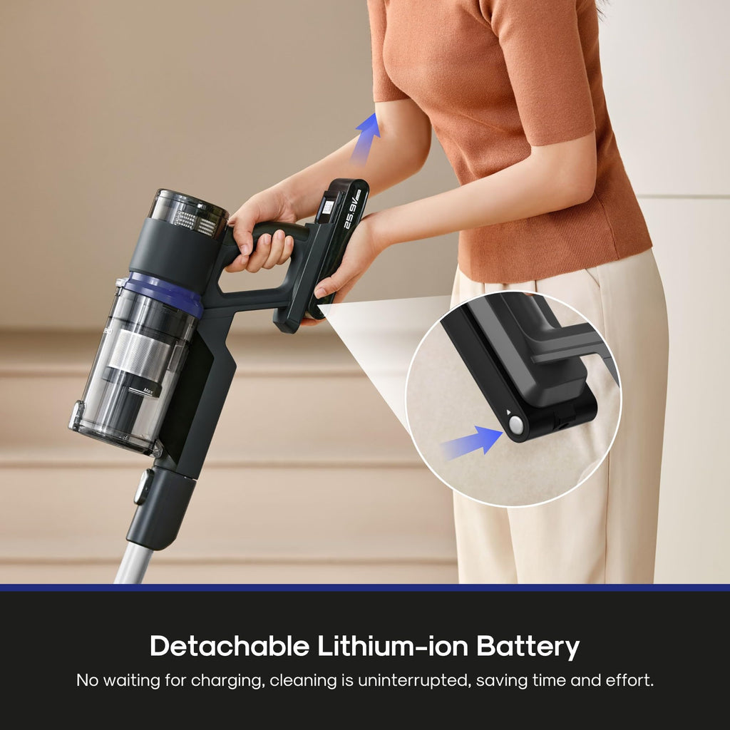 ReactiSense 350W Anti Tangle Cordless Stick Vacuum NEC451BL Lightweight for Home Hard Floor Carpet Pet Hair
