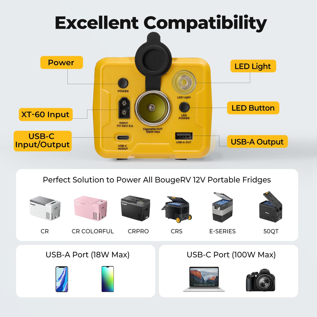 Portable power station 266Wh solar generator for 12V refrigerator camping outdoor backup power