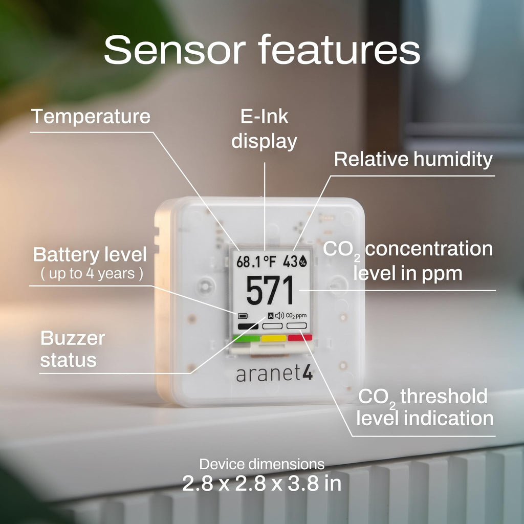 Indoor Air Quality Monitor Aranet4 Wireless CO2 Detector for Home Office with NDIR CO2 Sensor