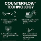 Patriot Plus Propane Mosquito Trap CO2 Flying Insect Trap Outdoor Backyard Mosquito Control