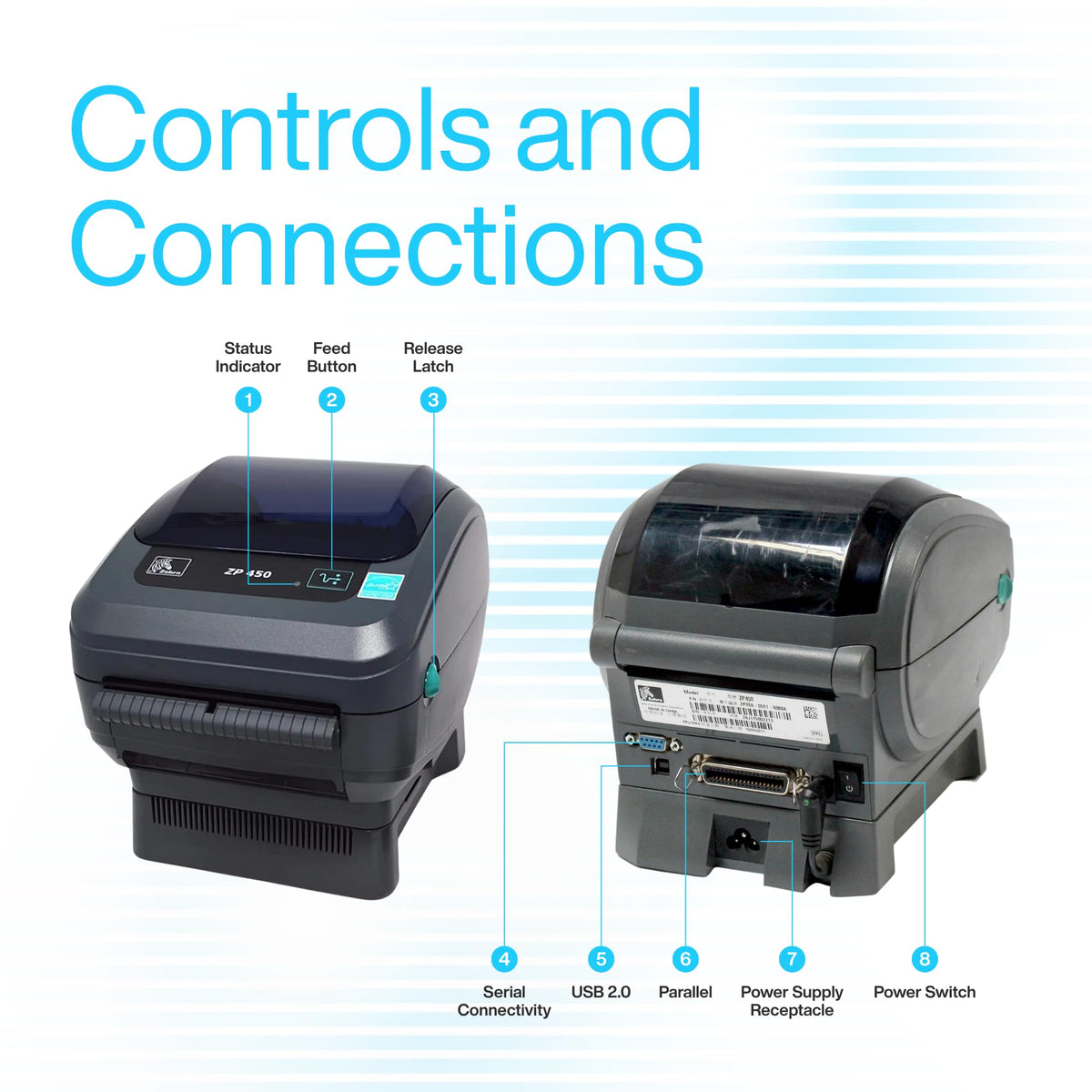 ZP450 Direct Thermal Label Barcode Printer with USB Serial and Parallel Connectivity for Shipping Labels