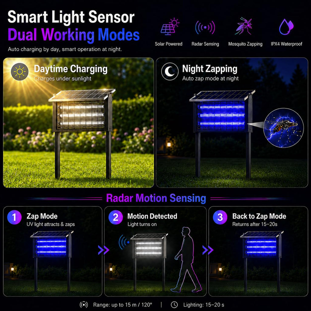 Solar bug zapper outdoor 8000 sq ft 30W mosquito zapper USB rechargeable fly trap IPX4 waterproof dusk to dawn