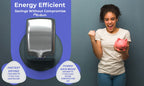 Commercial Electric Hand Dryer 2 Pack, 224 MPH, Stainless Steel, Air Filter
