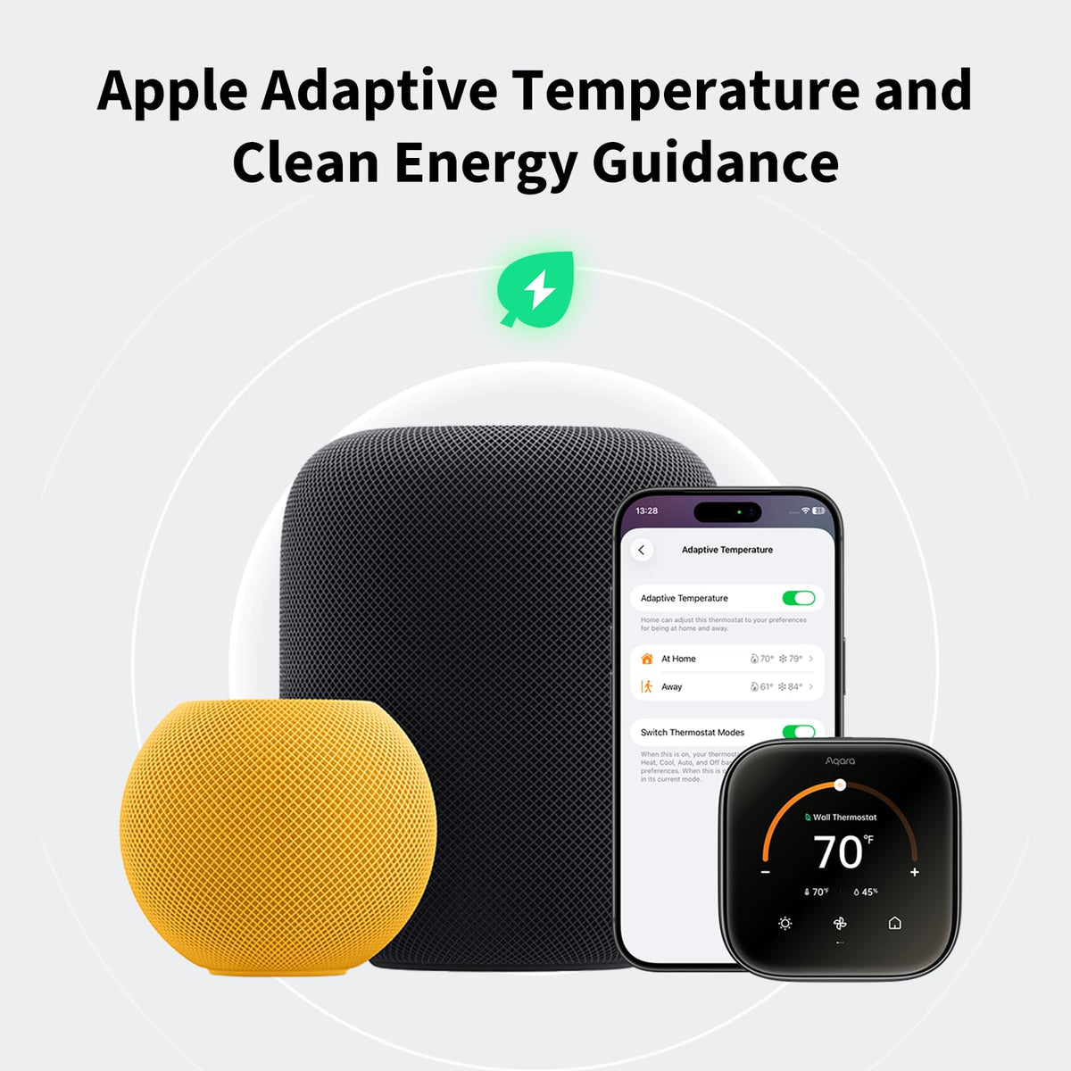 Smart Thermostat W200 with Apple Adaptive Temperature for Home Automation and Energy Saving