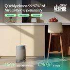 Air Purifier for Home Bedroom Dorm up to 1190 Sq Ft Signature SP1i HEPA Clean Air Solution