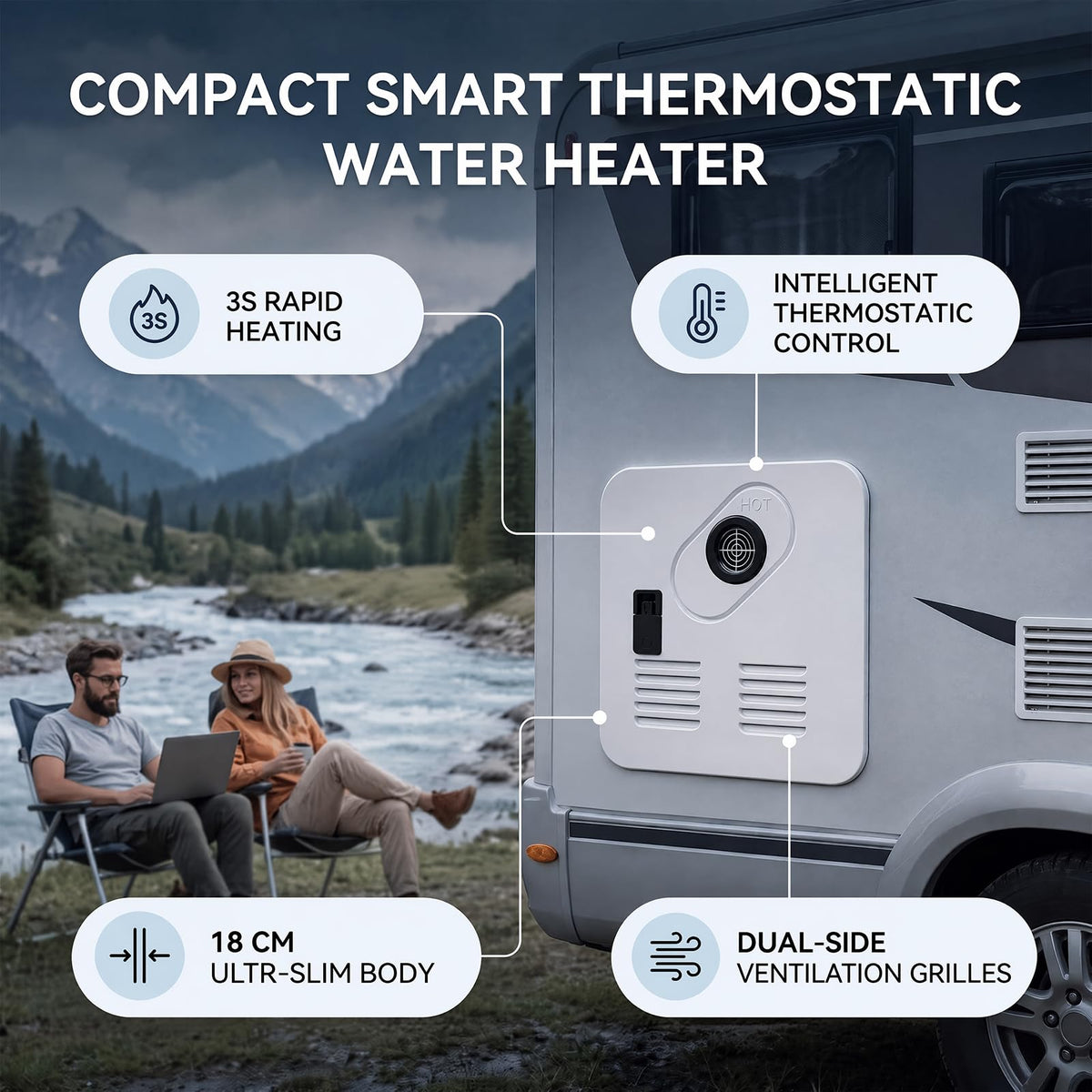 RV Tankless Water Heater 55000 BTU CSA Certified Portable Instant Hot Water for Camper and Van
