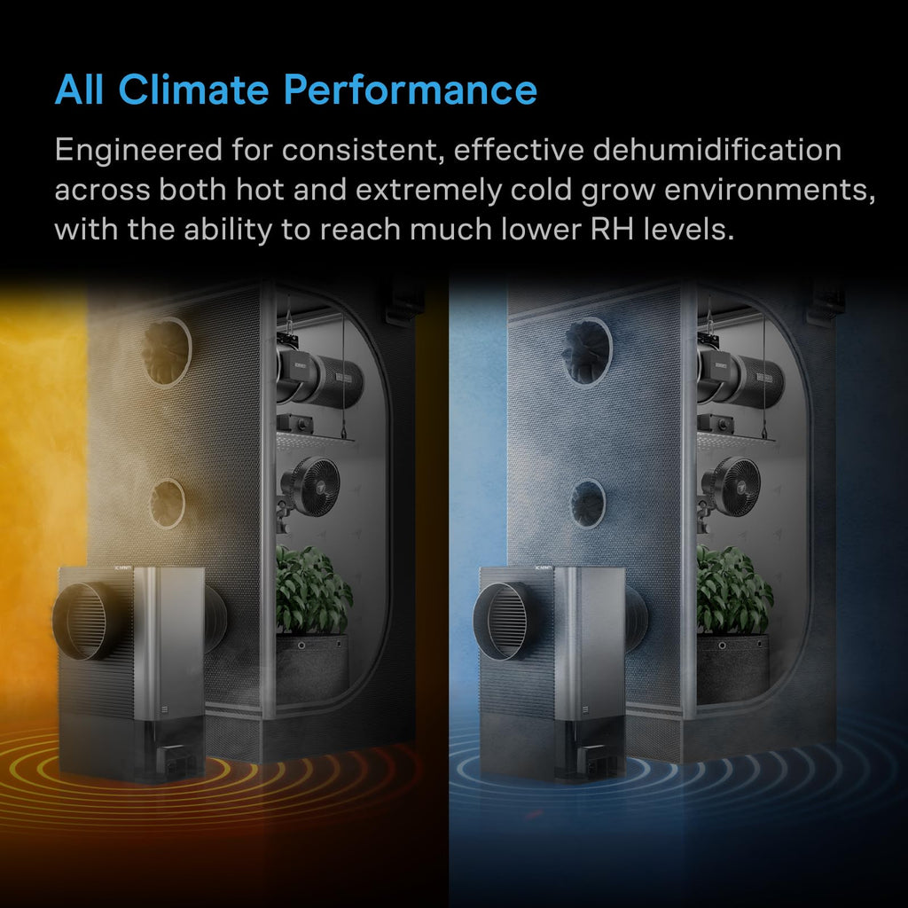 HYDRONE 5 Precision Plant Dehumidifier with 10 Drying Levels for Indoor Grow Rooms and Greenhouses